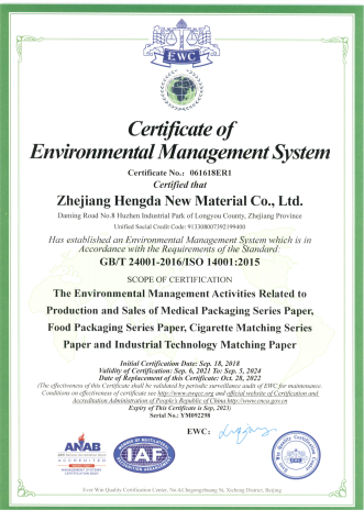 Certificate of Environment Management System